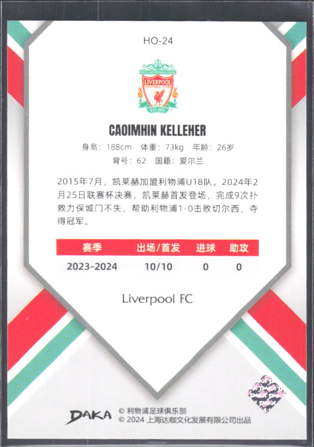 2024 DAKA Holocene Liverpool #HO-24 Caoimhin Kelleher – baksida