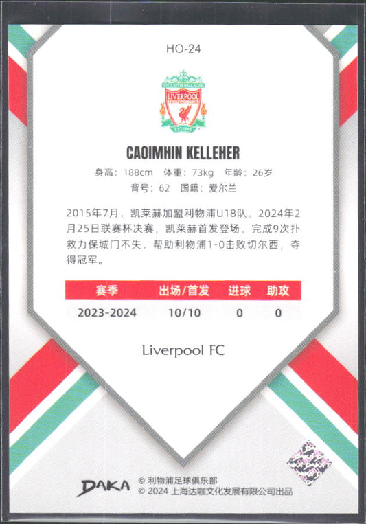 2024 DAKA Holocene Liverpool #HO-24 Caoimhin Kelleher – baksida