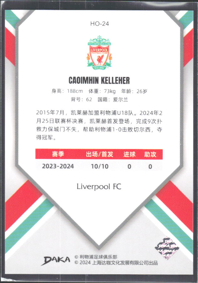 2024 DAKA Holocene Liverpool #HO-24 Caoimhin Kelleher – baksida