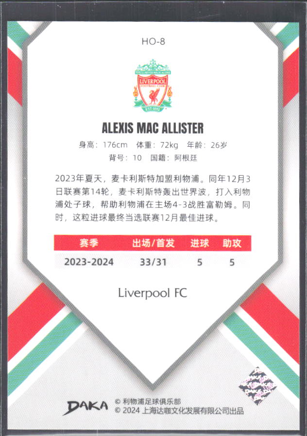 2024 DAKA Holocene Liverpool #HO-8 Alexis Mac Allister – baksida