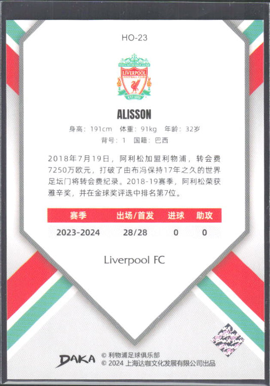 2024 DAKA Holocene Liverpool #HO-23 Alisson – baksida