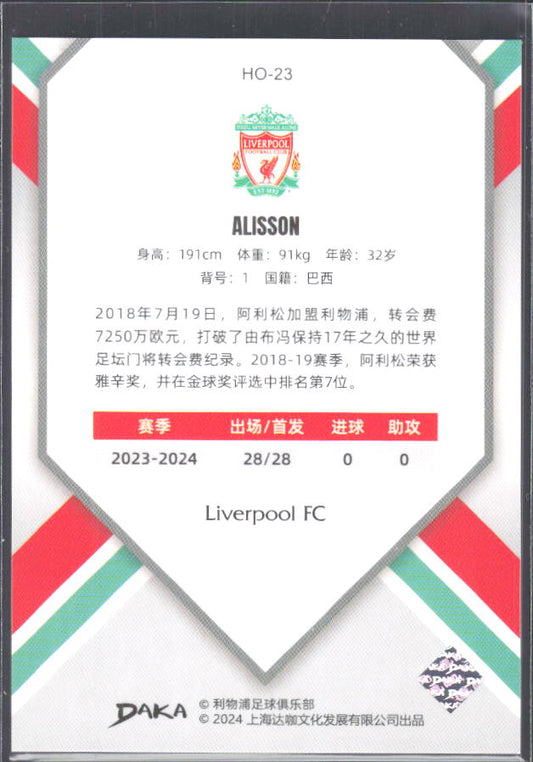 2024 DAKA Holocene Liverpool #HO-23 Alisson – baksida
