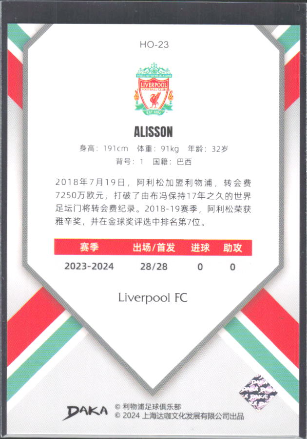 2024 DAKA Holocene Liverpool #HO-23 Alisson – baksida