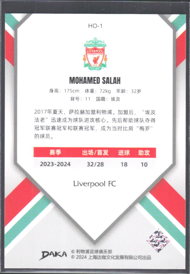 2024 DAKA Holocene Liverpool #HO-1 Mohamed Salah – baksida