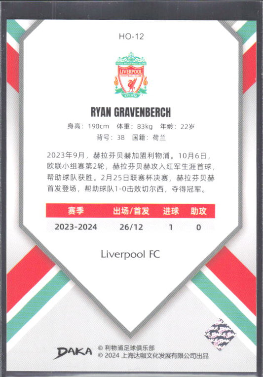 2024 DAKA Holocene Liverpool #HO-12 Ryan Gravenberch – baksida