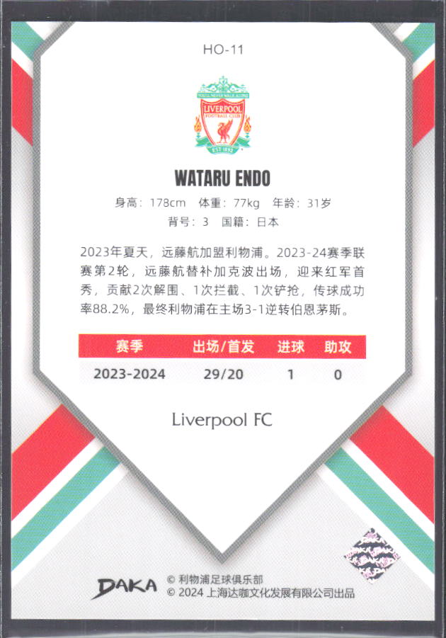 2024 DAKA Holocene Liverpool #HO-11 Wataru Endo – baksida