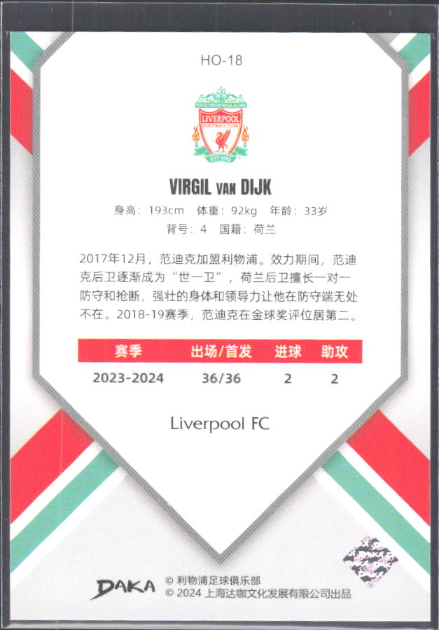 2024 DAKA Holocene Liverpool #HO-18 Virgil van Dijk – baksida