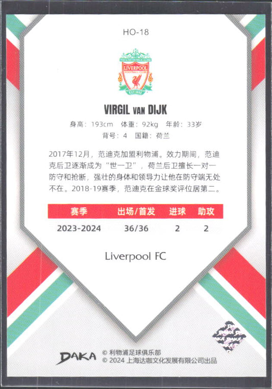 2024 DAKA Holocene Liverpool #HO-18 Virgil van Dijk – baksida
