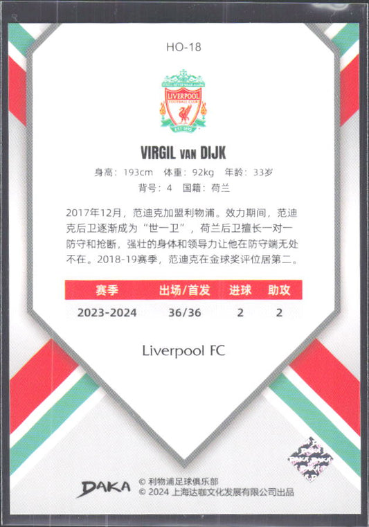 2024 DAKA Holocene Liverpool #HO-18 Virgil van Dijk – baksida