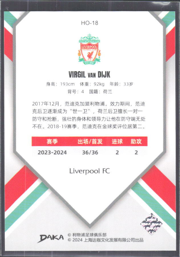 2024 DAKA Holocene Liverpool #HO-18 Virgil van Dijk – baksida