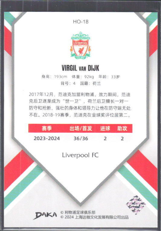 2024 DAKA Holocene Liverpool #HO-18 Virgil van Dijk – baksida