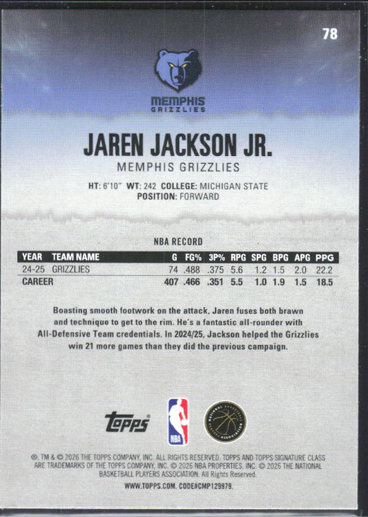 2025-26 Topps Signature Class #78 Jaren Jackson Jr. – baksida