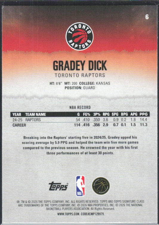 2025-26 Topps Signature Class #6 Gradey Dick – baksida