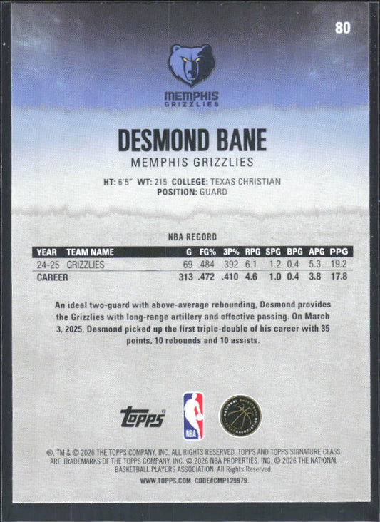 2025-26 Topps Signature Class #80 Desmond Bane – baksida