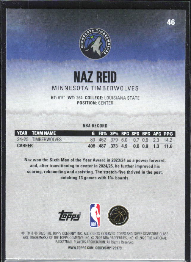 2025-26 Topps Signature Class #46 Naz Reid – baksida