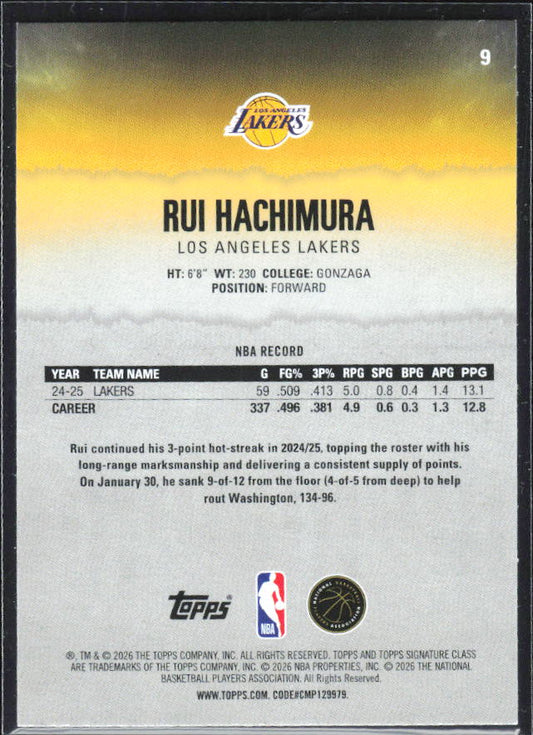 2025-26 Topps Signature Class #9 Rui Hachimura – baksida