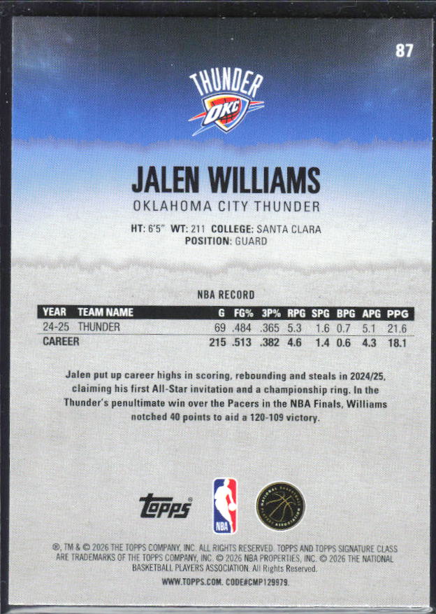 2025-26 Topps Signature Class #87 Jalen Williams – baksida