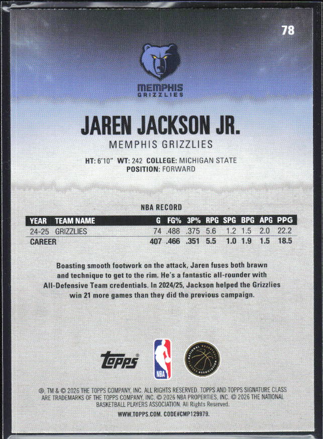 2025-26 Topps Signature Class #78 Jaren Jackson Jr. – baksida