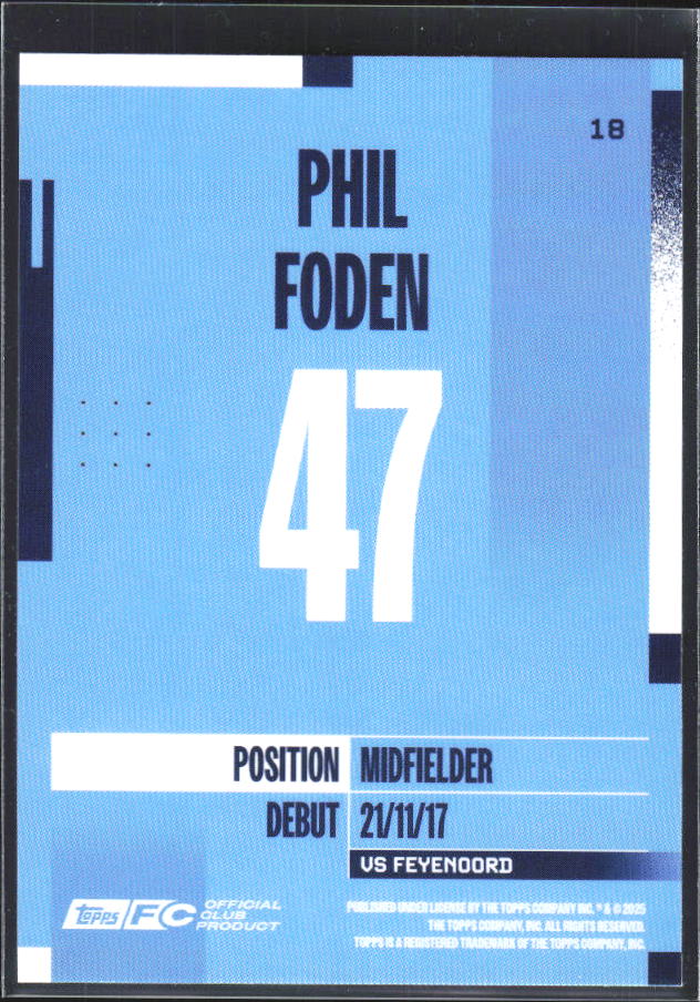2024-25 Topps Manchester City Team Set #18 Phil Foden – baksida