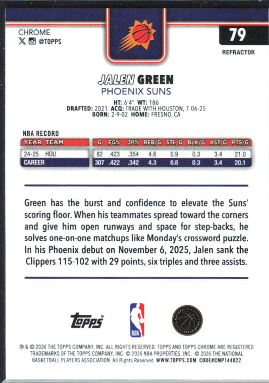 2025-26 Topps Chrome Update #79 Jalen Green Refractor – baksida