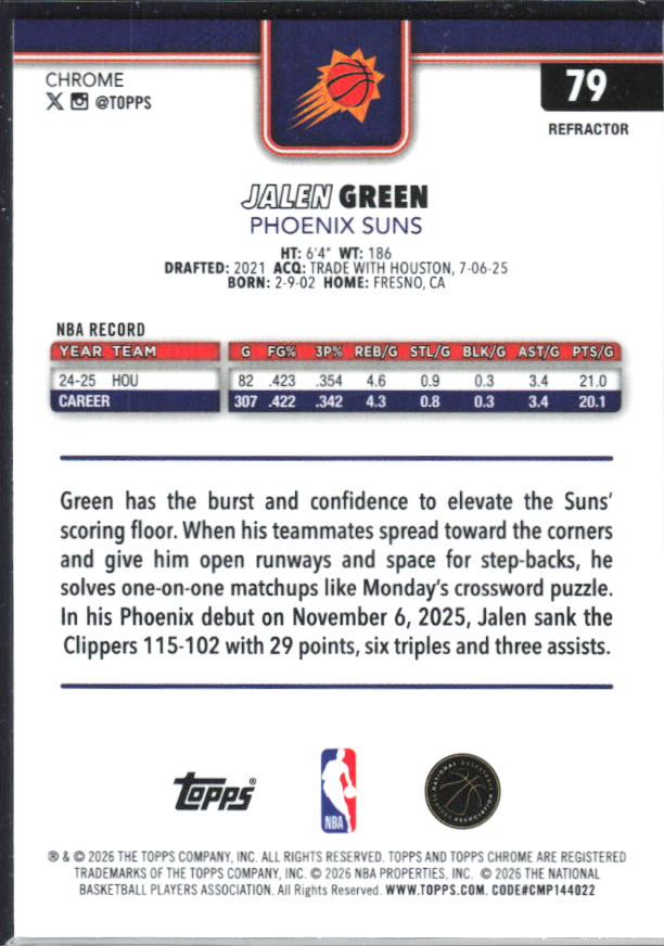 2025-26 Topps Chrome Update #79 Jalen Green Refractor – baksida