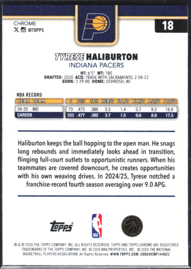 2025-26 Topps Chrome Update #18 Tyrese Haliburton Refractor – baksida