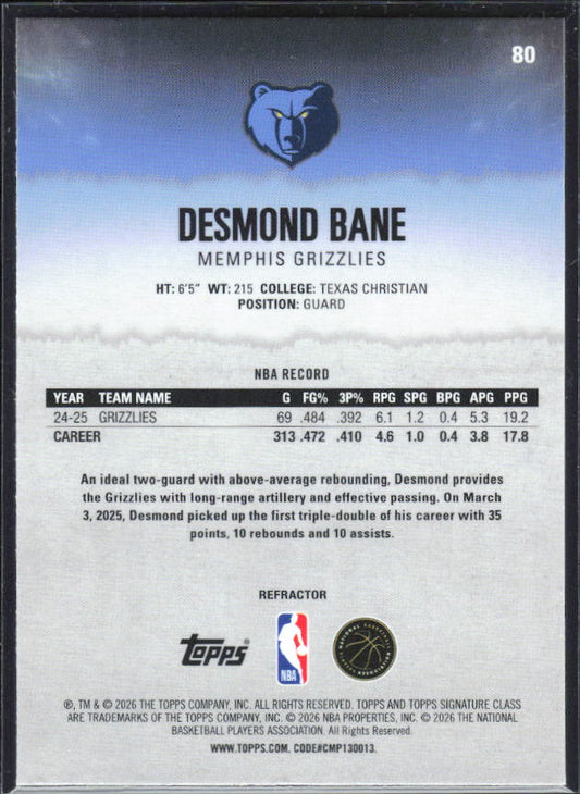 2025-26 Topps Signature Class #80 Desmond Bane Chrome Refractor – baksida