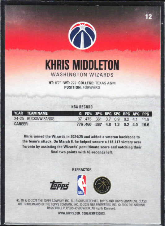 2025-26 Topps Signature Class #12 Khris Middleton Chrome Refractor – baksida