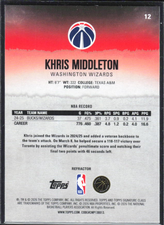 2025-26 Topps Signature Class #12 Khris Middleton Chrome Refractor – baksida
