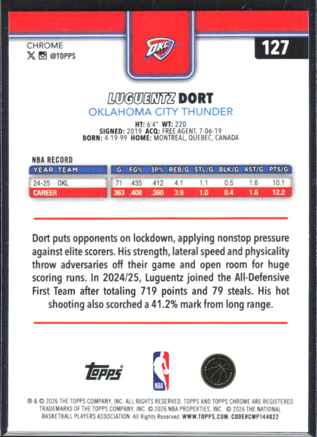 2025-26 Topps Chrome Update #127 Luguentz Dort Refractor – baksida