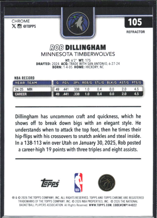 2025-26 Topps Chrome Update #105 Rob Dillingham Refractor – baksida