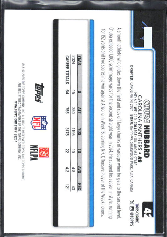 2025 Topps Chrome #42 Chuba Hubbard – baksida