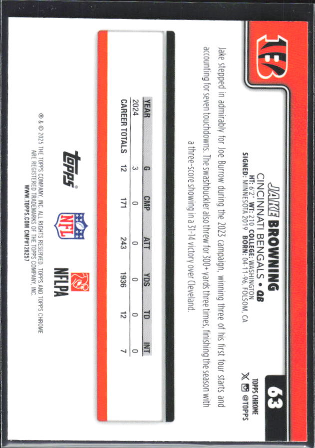 2025 Topps Chrome #63 Jake Browning – baksida