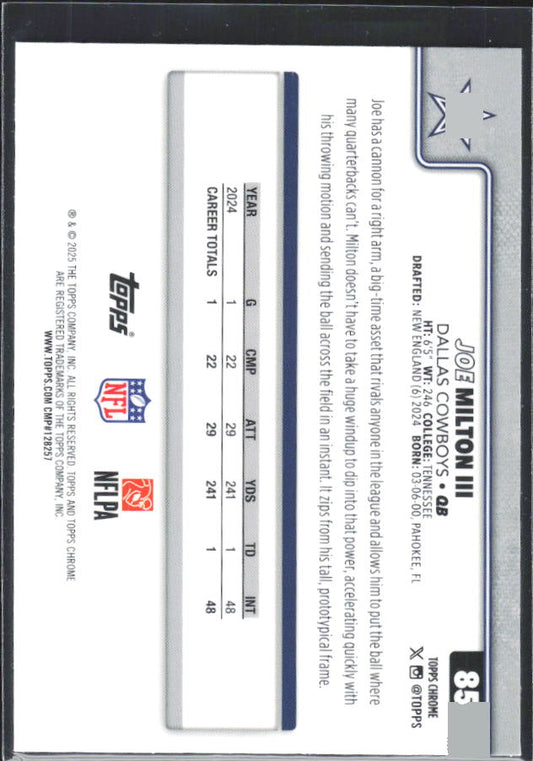 2025 Topps Chrome #85 Joe Milton III – baksida
