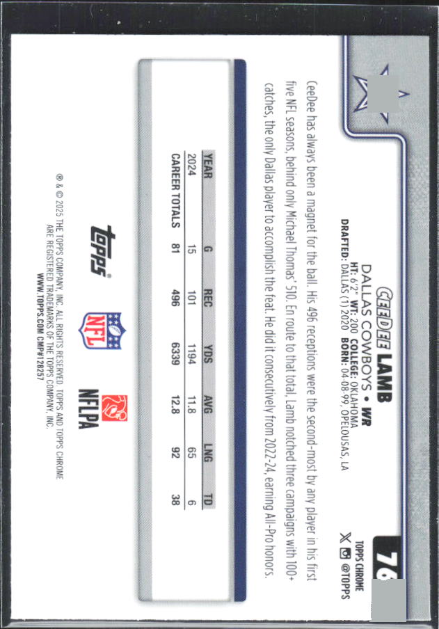 2025 Topps Chrome #76 CeeDee Lamb – baksida