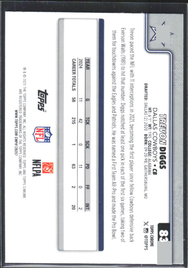 2025 Topps Chrome #83 Trevon Diggs – baksida