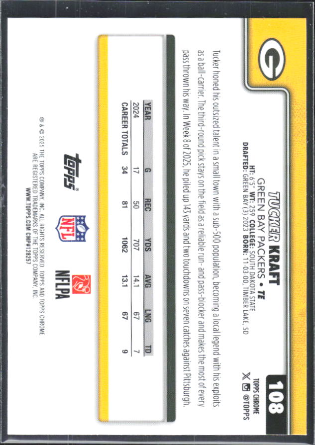 2025 Topps Chrome #108 Tucker Kraft – baksida