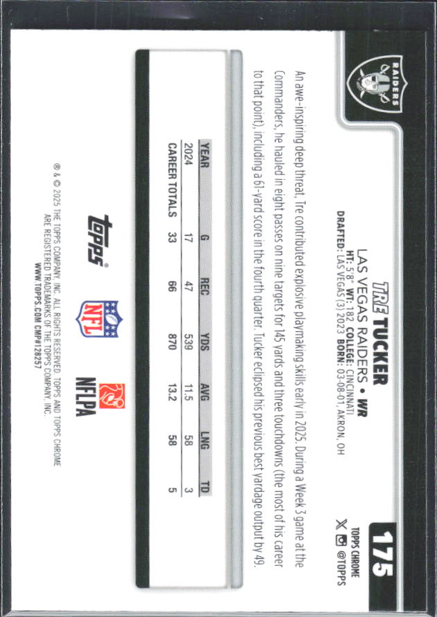 2025 Topps Chrome #175 Tre Tucker – baksida