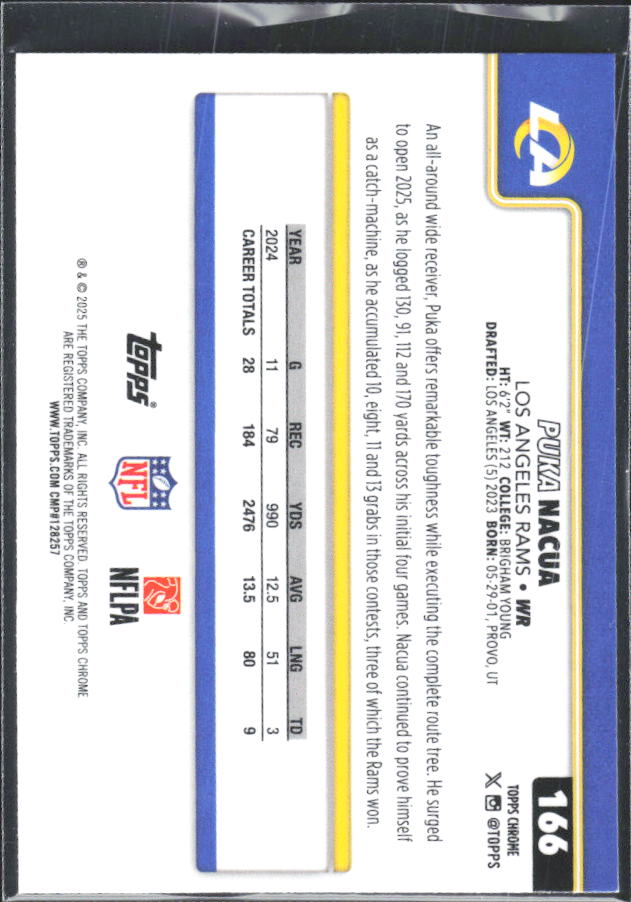 2025 Topps Chrome #166 Puka Nacua – baksida