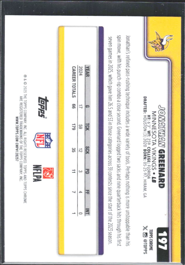 2025 Topps Chrome #197 Jonathan Greenard – baksida