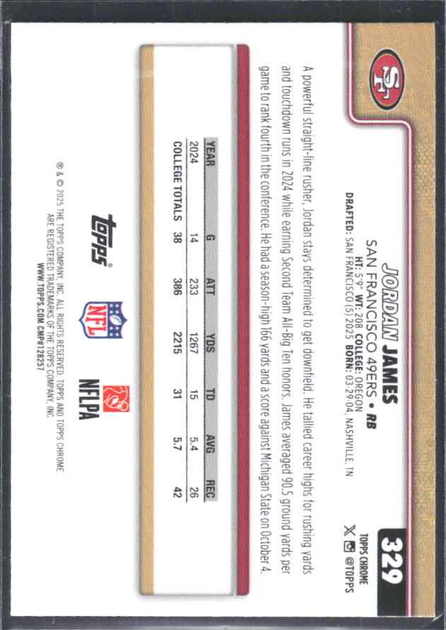 2025 Topps Chrome #329 Jordan James – baksida