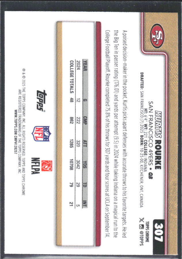 2025 Topps Chrome #307 Kurtis Rourke – baksida