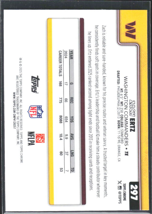 2025 Topps Chrome #297 Zach Ertz – baksida