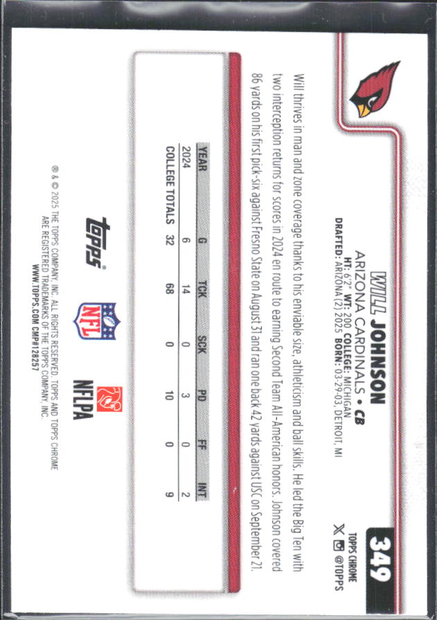 2025 Topps Chrome #349 Will Johnson – baksida