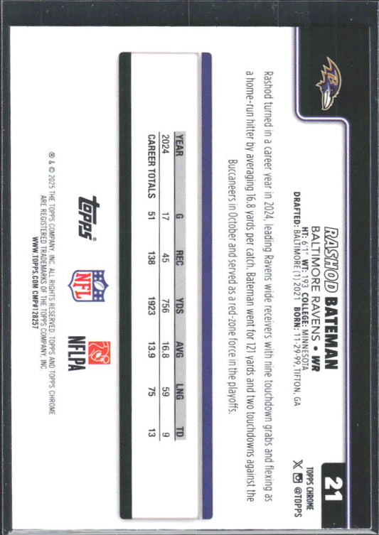 2025 Topps Chrome #21 Rashod Bateman – baksida