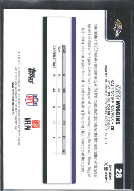 2025 Topps Chrome #28 Nate Wiggins – baksida