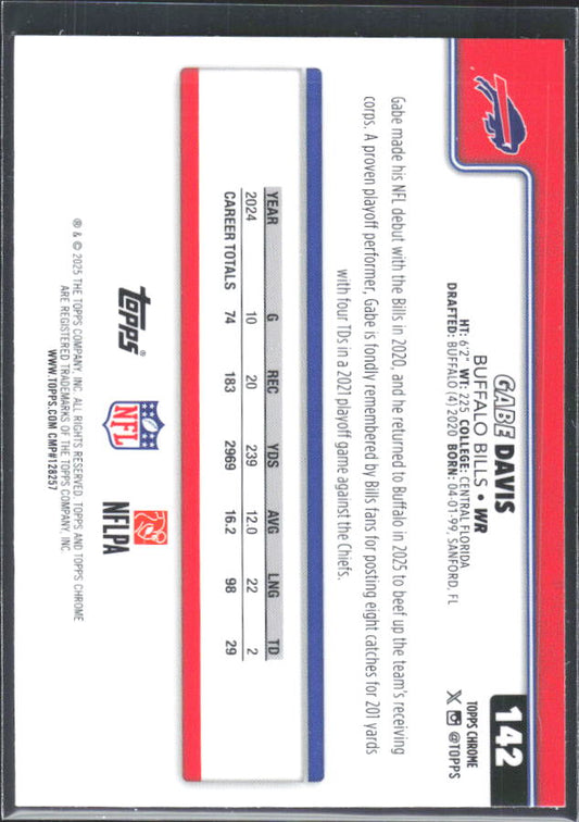 2025 Topps Chrome #142 Gabe Davis – baksida