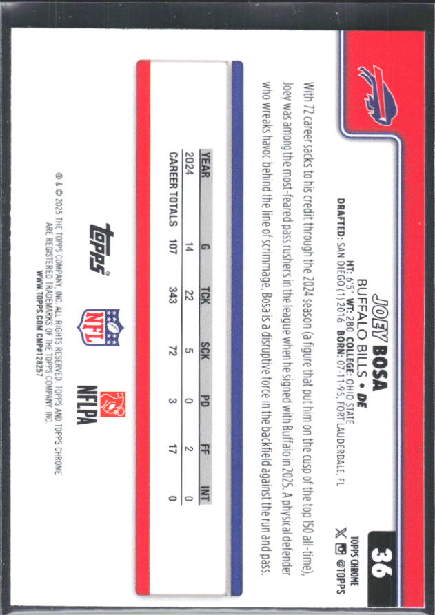 2025 Topps Chrome #36 Joey Bosa – baksida