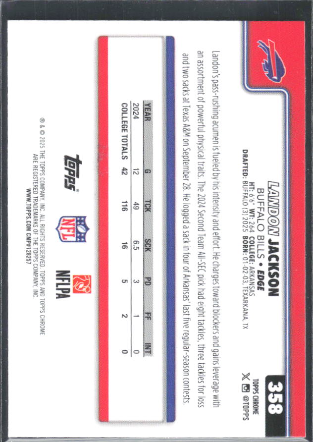 2025 Topps Chrome #358 Landon Jackson – baksida