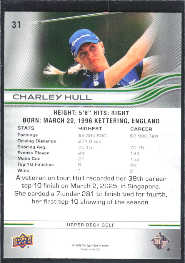 Charley Hull 2026 Upper Deck Golf #31 – baksida